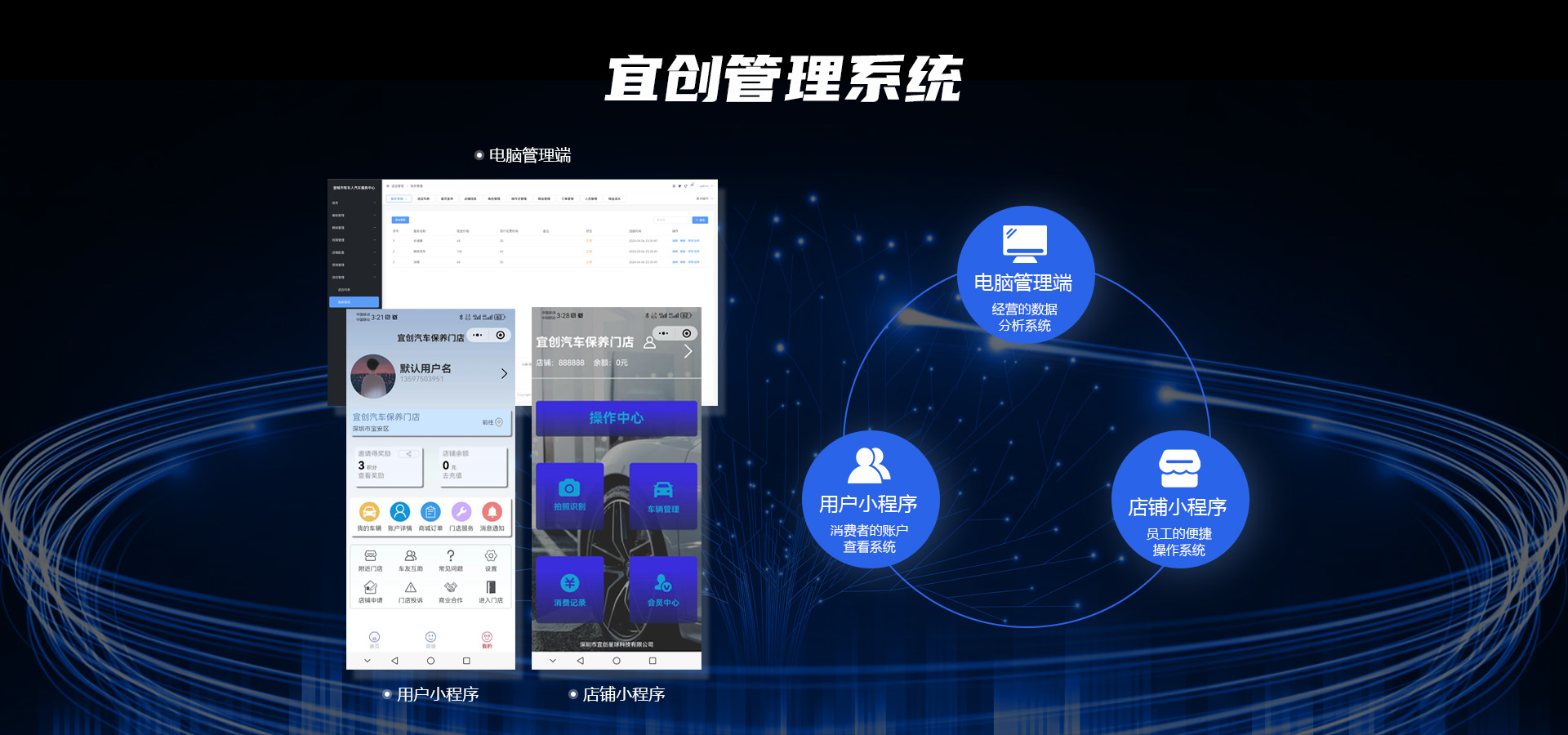 为什么选择宜创星球